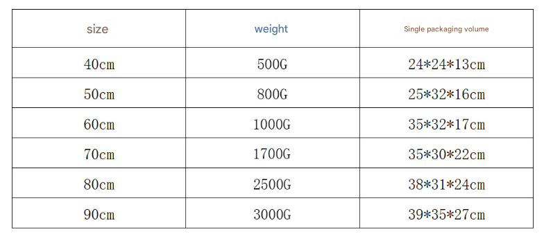 Grey Outer diameter 40cm Plush High-Weight Pet Bed - Cozy Velvet Cat & Dog Nest with Soft Cushion