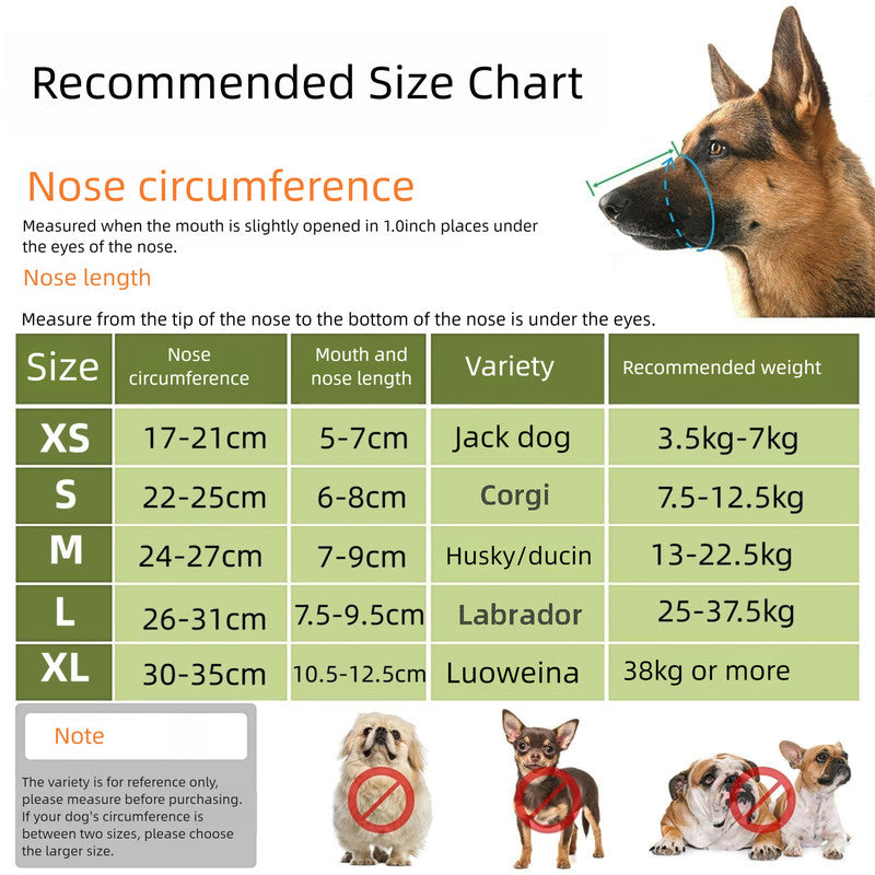 2 Pcs Size M Black Breathable Mesh Dog Muzzle - Anti-Barking, Biting & Chewing - Adjustable & Comfortable Nylon Muzzle for Dogs